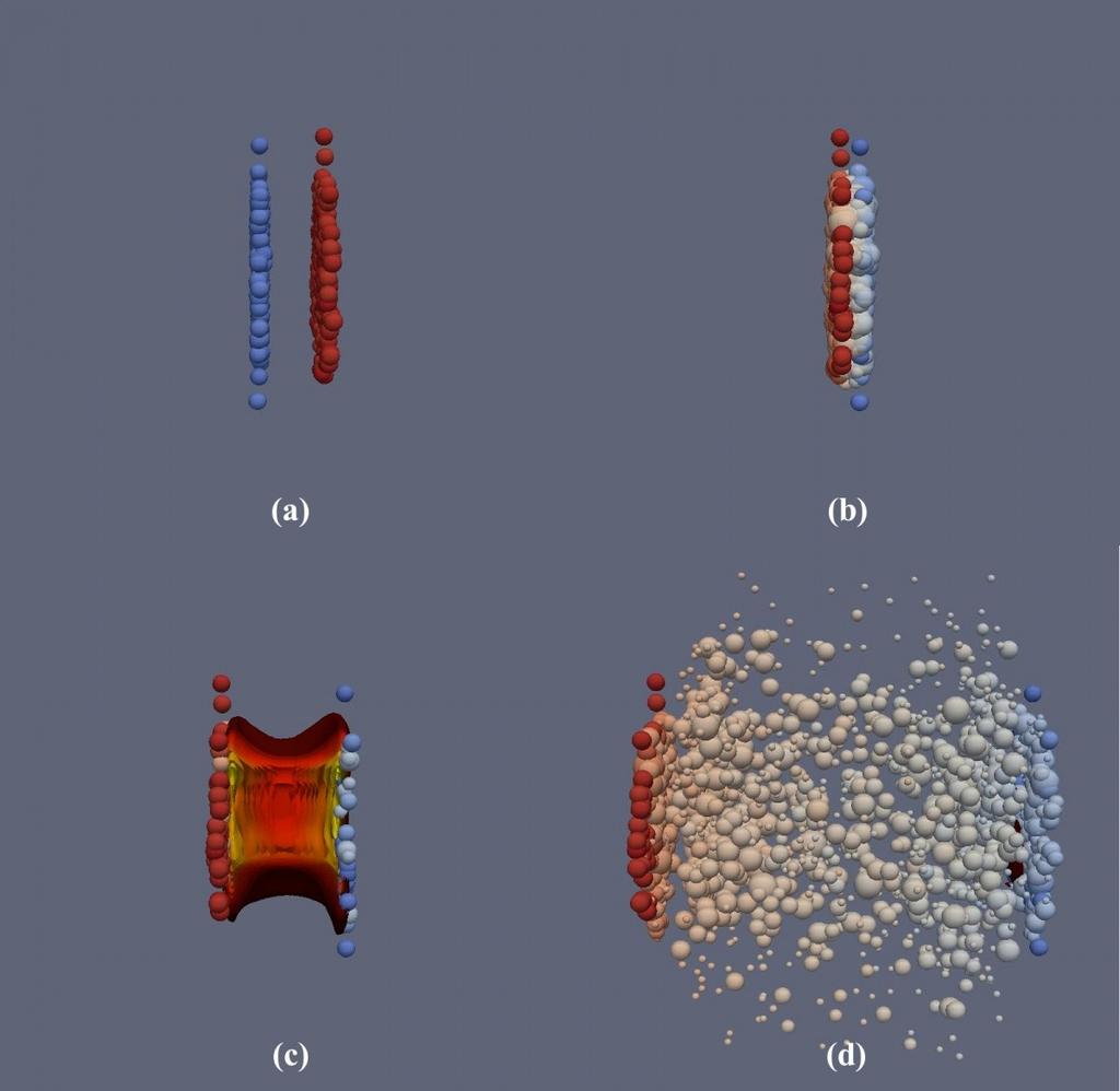 Nehézion ütközések* Lorentz-összehúzódott magok ütközése Protonok és neutronok felolvadnak egy rövid