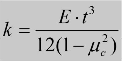 alapegyenlete A fenti összefüggésekben: E : a lemez anyagának, vb.