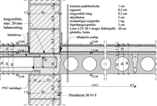 24. feladat 10 pont Szerkessze meg az alábbi részletrajzokat M 1:10 méretarányban! Ceruzával dolgozzon!