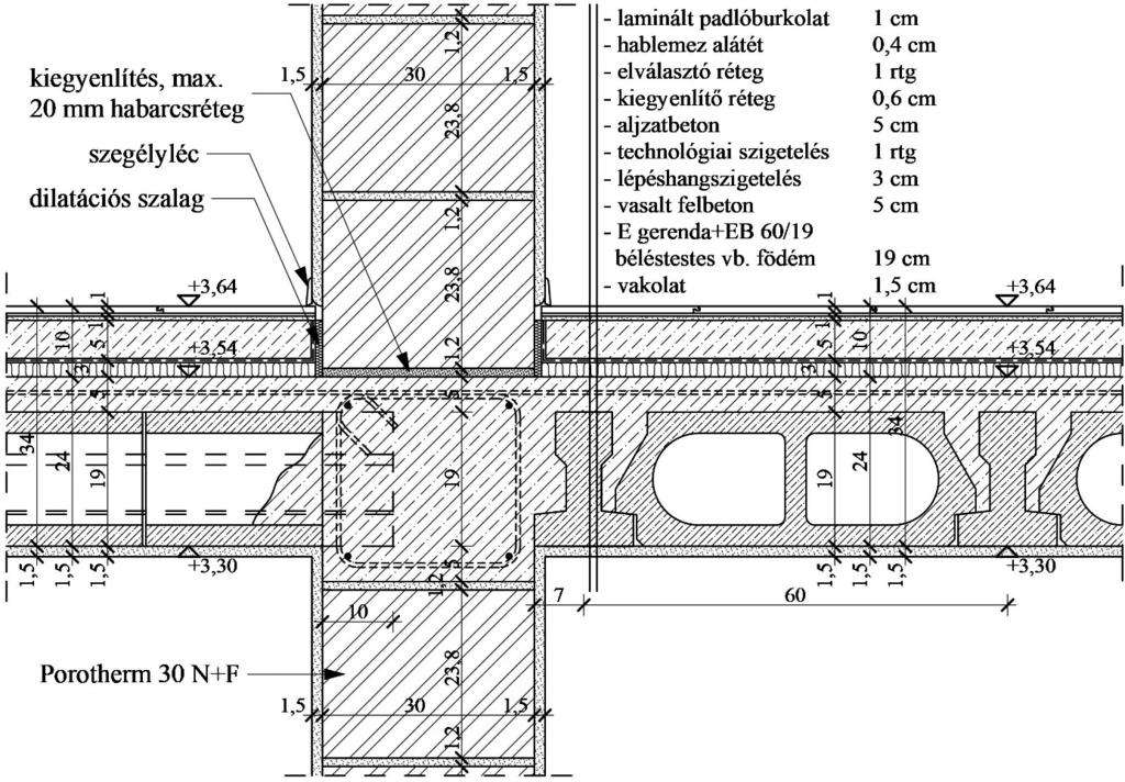 24. feladat folytatása: b) Rajzolja meg az alábbi vázlatrajz alapján, az azonos funkciójú szintek közötti közbenső födém és középső főfal csatlakozási csomópontját!