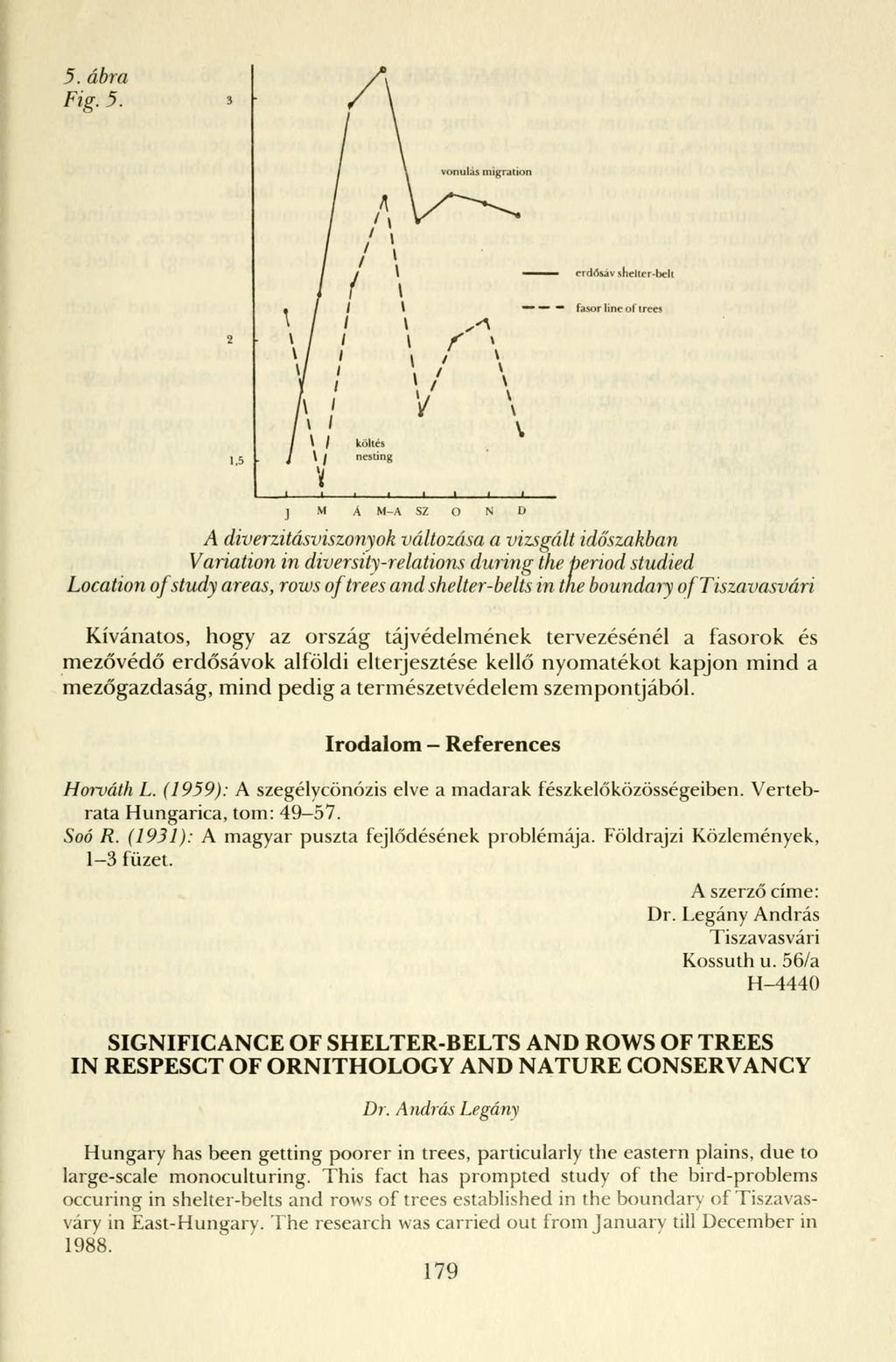 5. ábra Fig. 5.