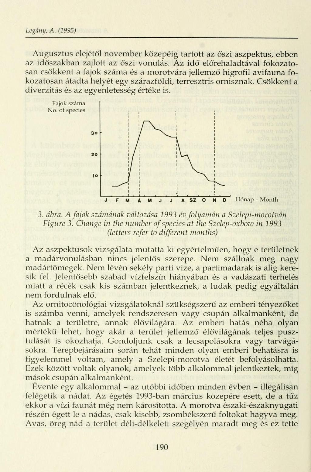 legány, A. (1995) Augusztus elejétől november közepéig tartott az őszi aszpektus, ebben az időszakban zajlott az őszi vonulás.