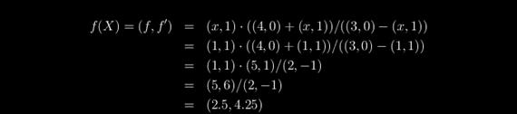 Látható, hogy és. Az elemi függvények esetén a deriválás lánc szabályának megfelelő szabály alkalmazható a derivált értékének kiszámítására. Például a szinusz függvény esetén: 8.1.