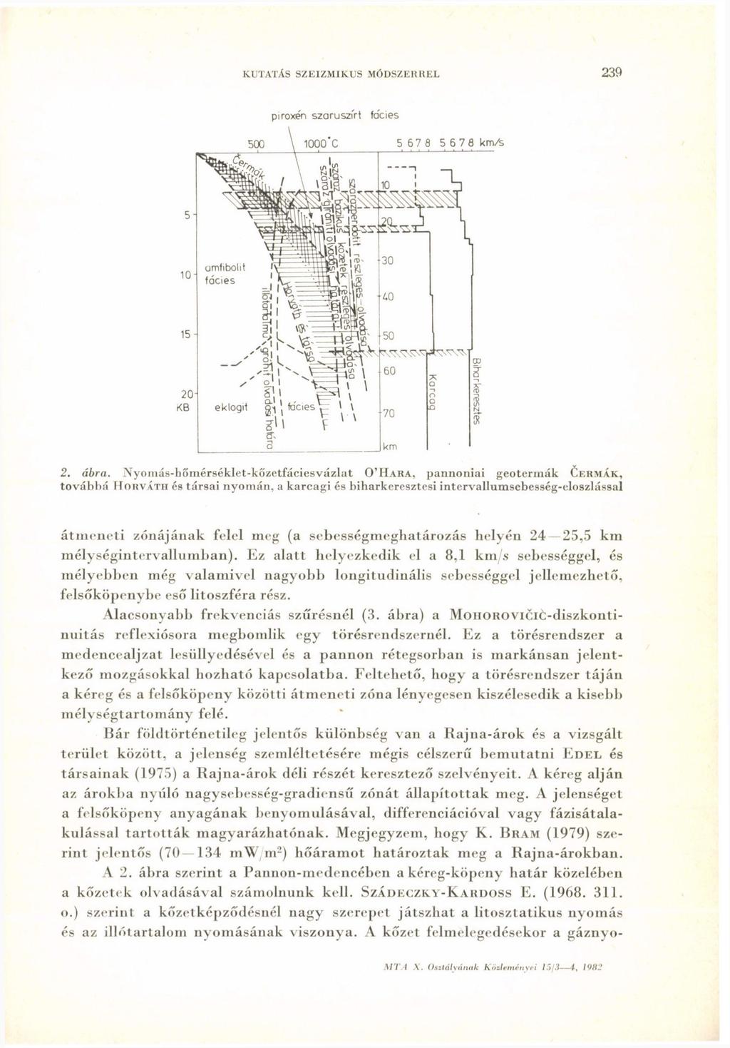 KUTATÁS SZEIZMIKUS MÓDSZERREL 239 2. ábra.