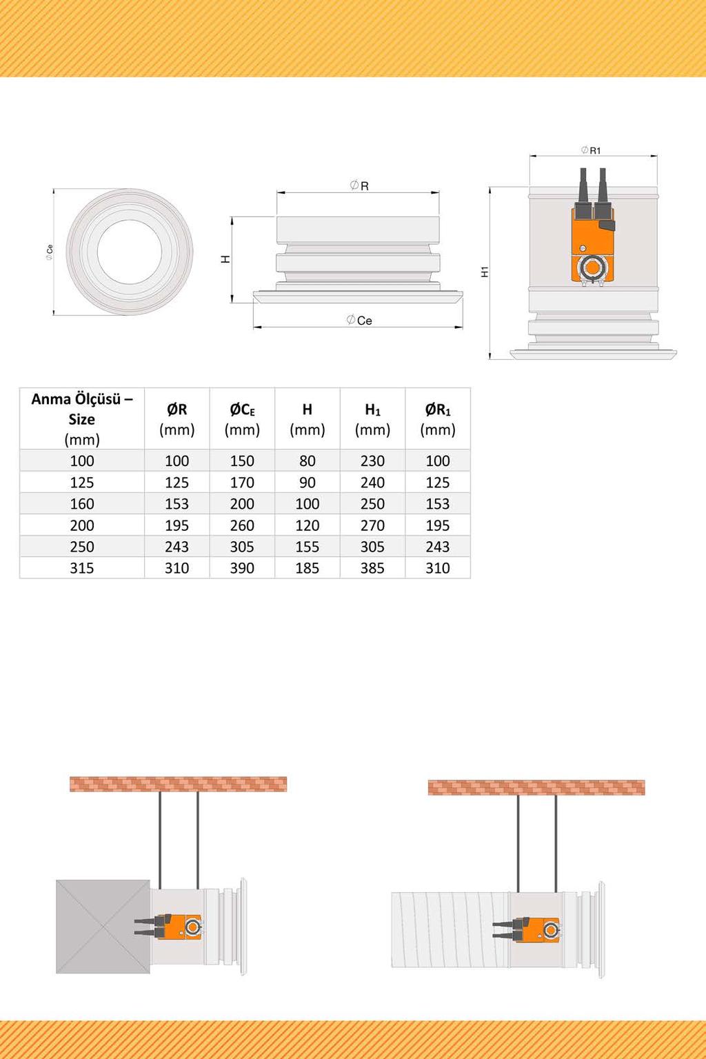 JETNOZUL JETNOZZLE Ölçülendirme-Dimensions *Bunun dışındaki ölçüler için ürünün