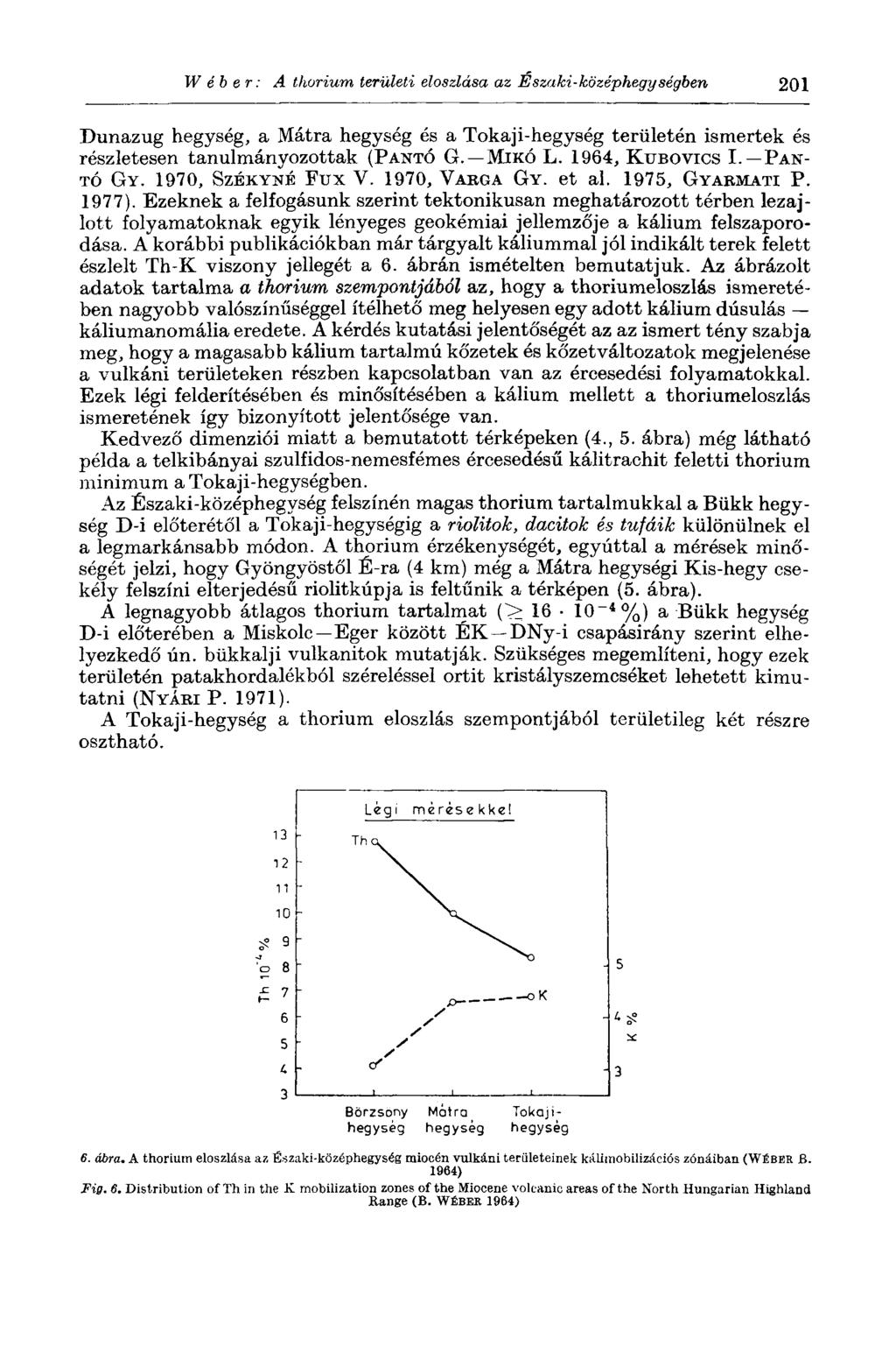 W é b e r : A thorium területi eloszlása az Északi-középhegységben 201 Dunazug hegység, a Mátra hegység és a Tokaji-hegység területén ismertek és részletesen tanulmányozottak (PANTÓ G. MIKÓ L.