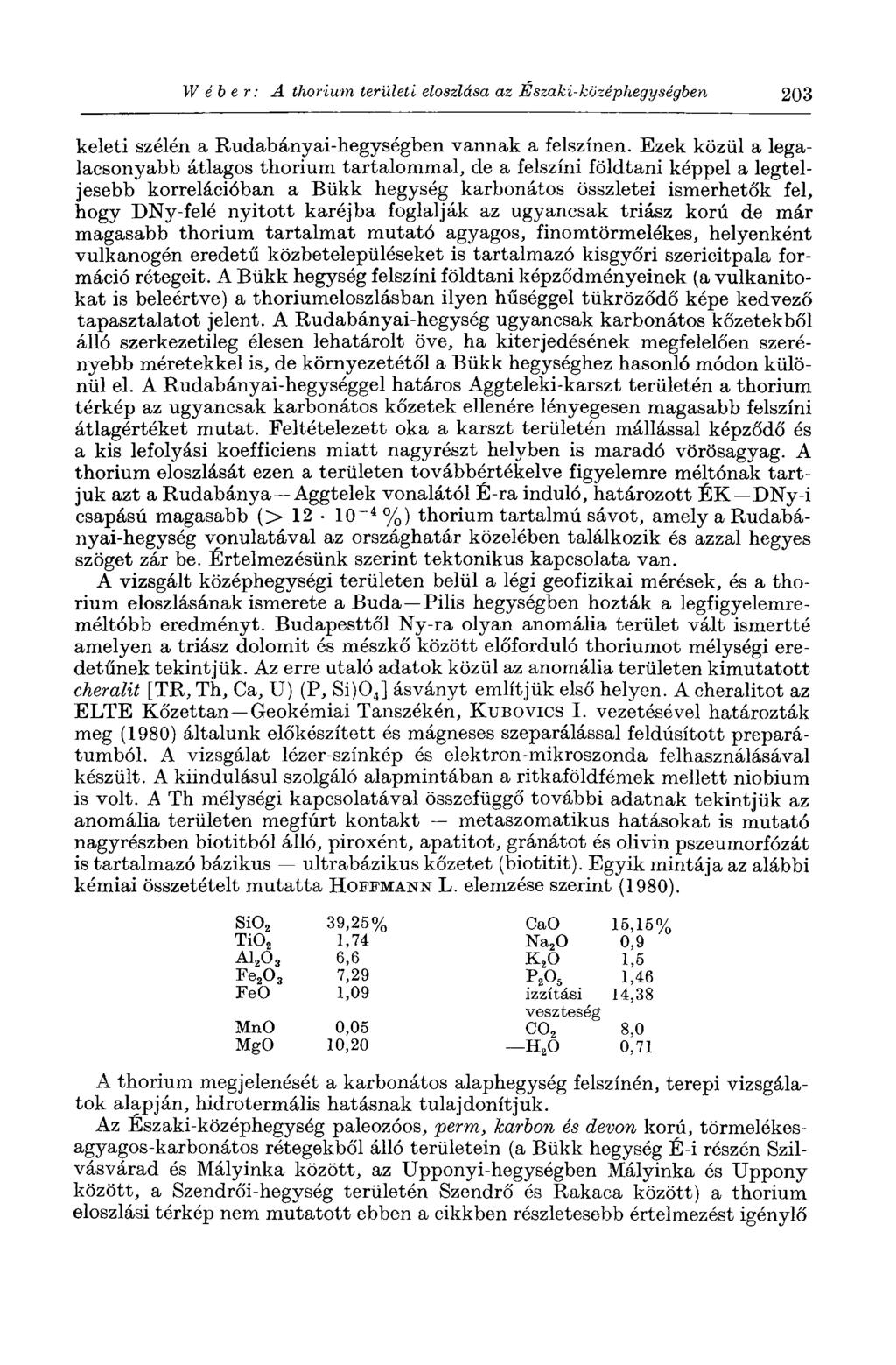 W é b e r : A thorium területi eloszlása az Északi-középhegységben 203 keleti szélén a Rudabányai-hegységben vannak a felszínen.