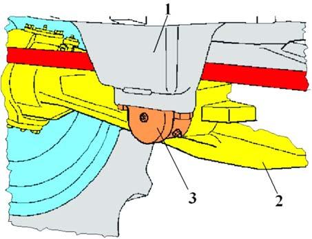 14. ábra Hajtott első tengely rögzítése 1. hajtott első híd, 2. váz, 3.