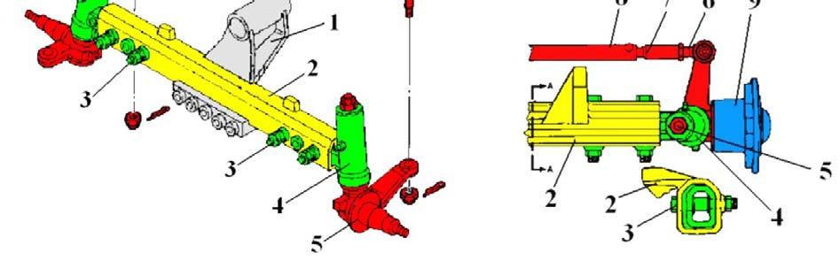 - A szabadmagasság (s): a tengelyek és a talajszint közt mért távolság. - A hasmagasság (h): a traktor legalacsonyabb pontja és a talajszint közti távolság.