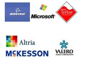 PÉLDÁK Az alábbi listák közül melyik cégcsoportnak volt nagyobb az összesített árbevétele 2006-ban? A. Boeing Microsoft DuPont B.