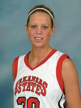 ....................last vs ULL 3/5/07 3FG Made.............. 1, seven times 3FG Att......5 vs. Washington 11/25/07 FT Made..................2, four times..........last vs. vs. Mo.