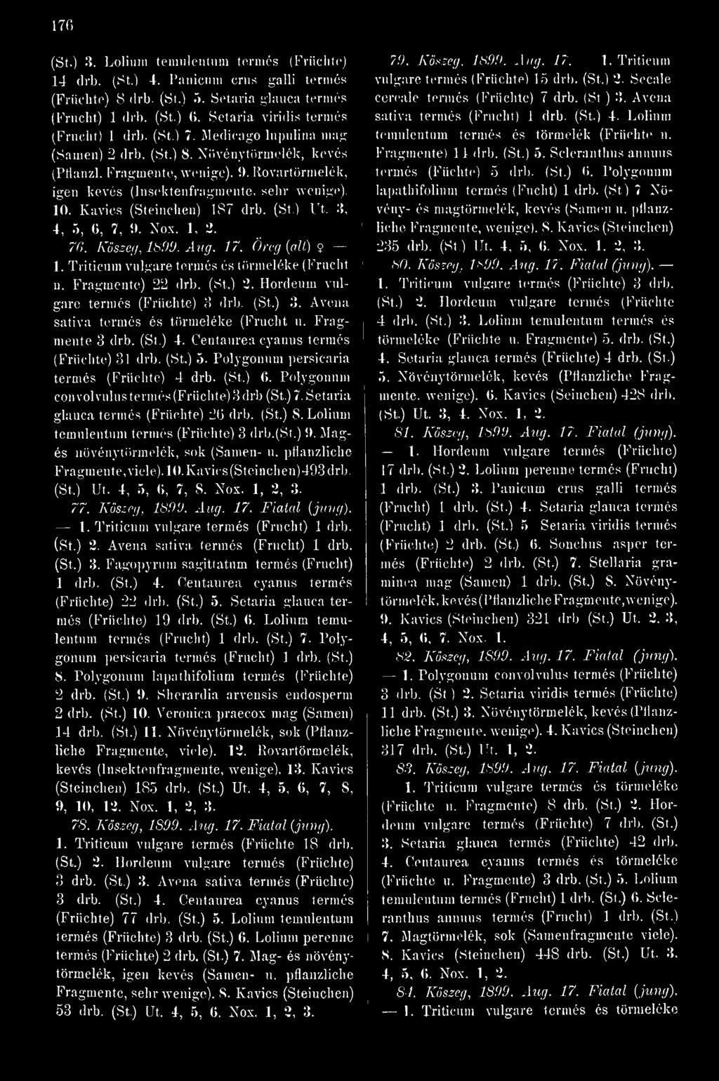 Rovartörmelék, igen kevés (Insektenfragmente, sehr wenige). 10. Kavics (Steinchen) 187 drb. (St.) Ut. 3, 4, 5, 6, 7, ;>. Nox. 1, 2. 76. Kszeg, 1899. Aug. 17. Öreg {all) 9 1.