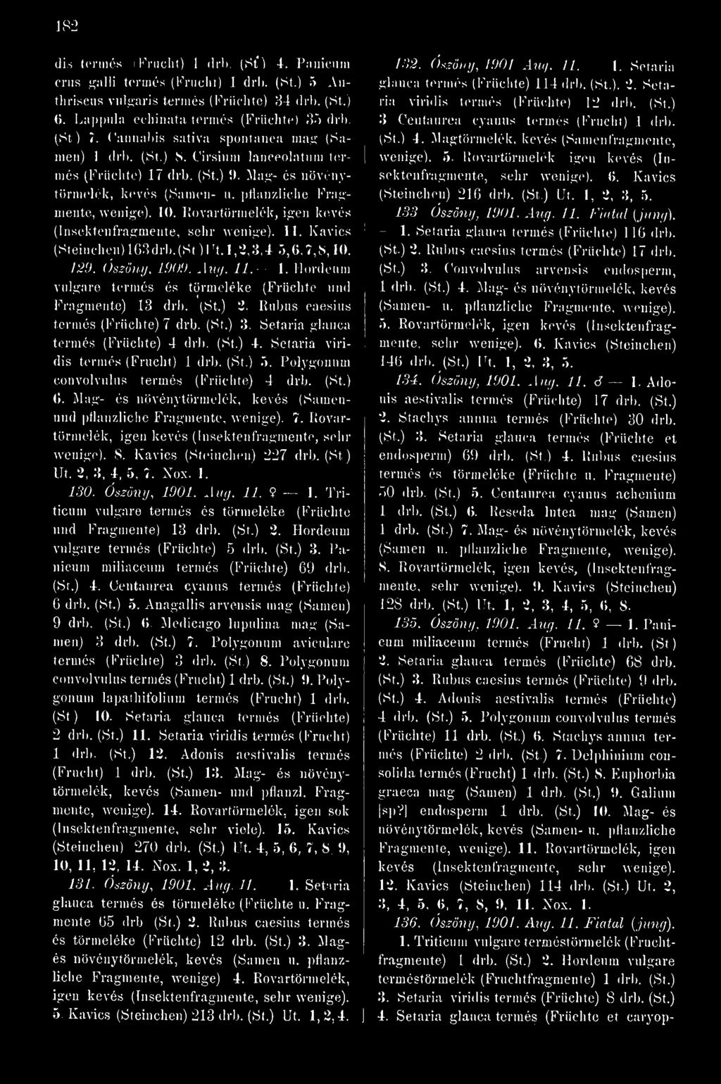 Rovartörnielék, igen kevés (Insekteufragmente, sehr wenige). 11. Kavics (Steinchen) 163 drb.(st.)ut.l,2,3,4,5,6,7,8, 10. 129. Ószöny, 1909. Au(). 11. l.