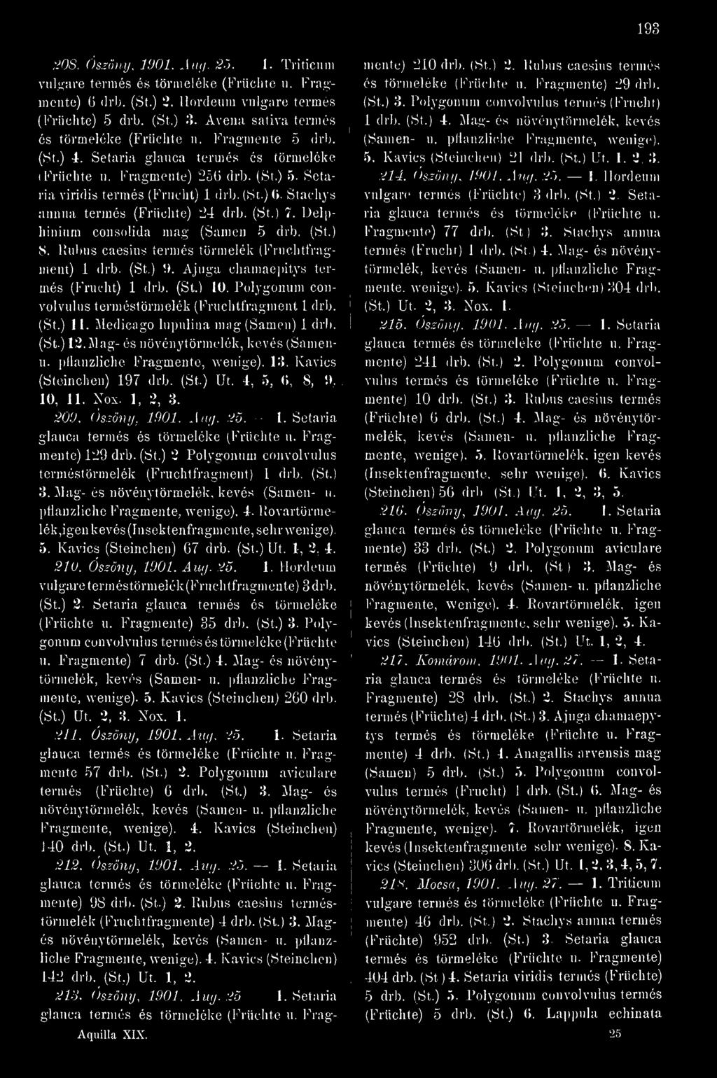 Mag- és növénytörmclék, kevés (Sanienu. i)tiaiizliche Fragmente, wenige). 13. Kavics (Steinchen) 197 drb. (St.) Ut. 4, 5, 0, 8, 9,, 10, 11. Nox. 1, 2, 3. 2W. (')szünij, 1901. Aiuj. 25. 1. Setaria glauca 129 drb.