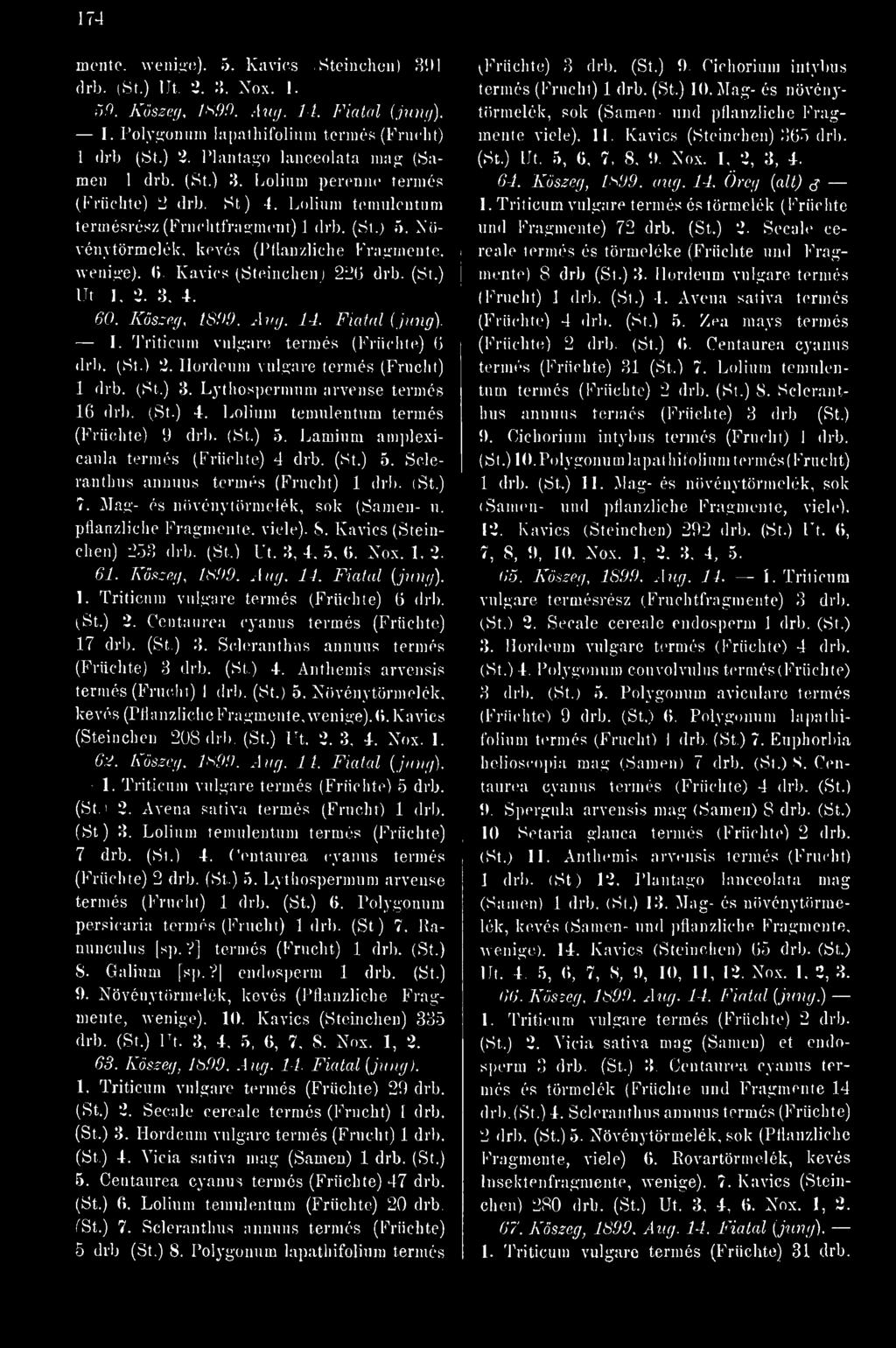 Mag- és növénytörmelék, sok (Samen- u. pflanzliche Fragmente, viele). 8. Kavics (Steinchen) i>53 drb. (St.) Ut. 3, 4, 5, 6. Nox. 1, 2. 61. Kszeg, 1899. Aug. 14. Fiatal {jung). 1. Triticum vulgare termés (Früchte) 6 drb.