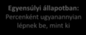 Definíció: egyensúlyi állapot Egyensúlyi állapot: Bentvan(t) közel állandó o Átlagos értékek csak ilyenkor használhatók!