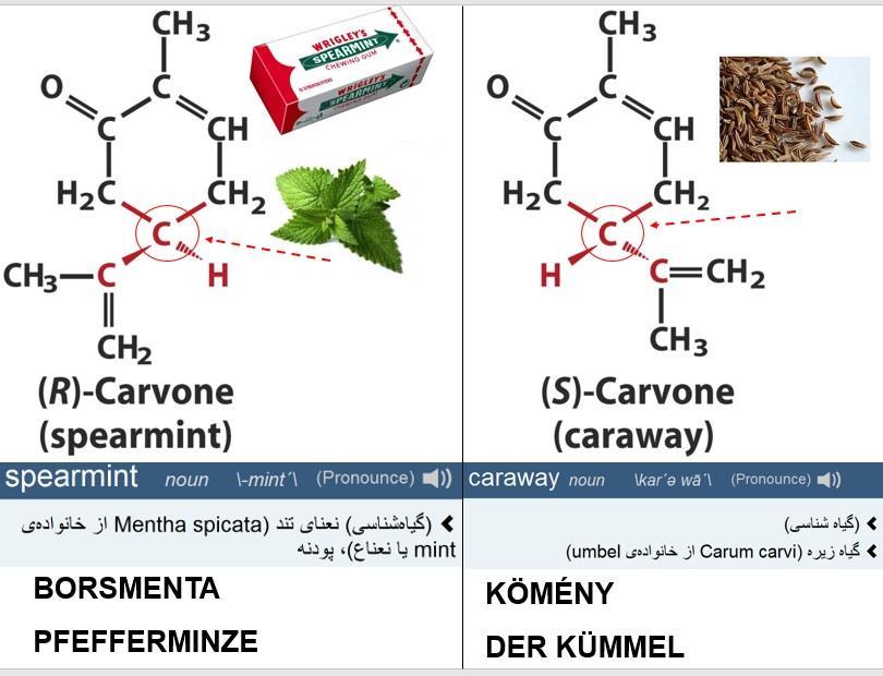 5. Néhány példa az az enantiomerek jelentőségére: A citalopram egy antidepresszáns vegyület (az