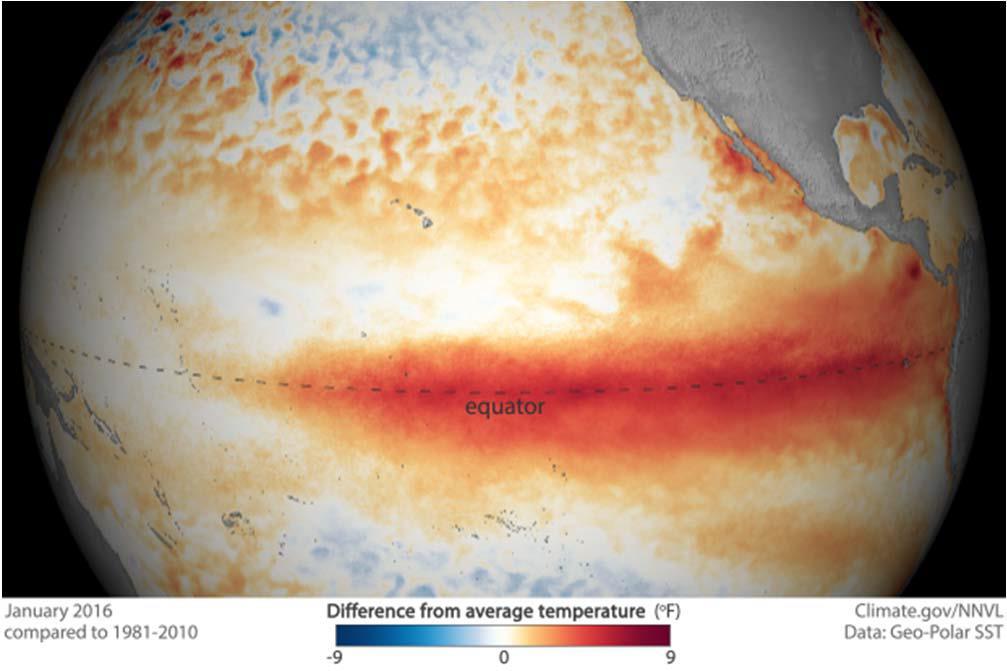 Mi is az El Niño és La Niña?