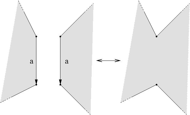 Bizonyítás. Legyen 0 a felület triangulációjának egy háromszöge. Legyen A a 0 -ból elérhet háromszögek halmaza és jelölje B a többi háromszöget. Legyen A az A-beli háromszögek uniója és B a B-belieké.