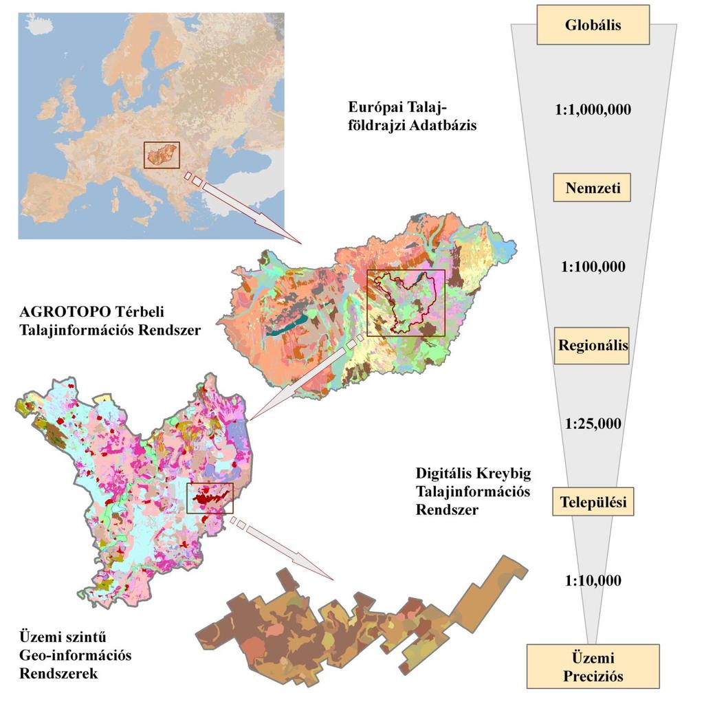 Talajra vonatkozó THÉT kritériumok térképezése országos