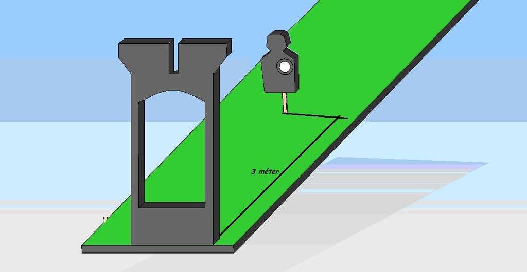 Bástya (kötelező cél): Cél: harcos sziluett vagy puta Távolság: kék karó 18m fehér karó: 14 Pontozás: - 10 pont: belső fehér találati zóna. - 8 pont: körrel jelölt találati zóna.