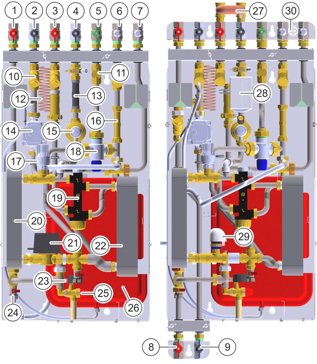 Key features. Components of the heat interface unit. 1. Secondary heating flow connection 2. Secondary heating return connection 3. Primary flow connection. Primary return connection 5.