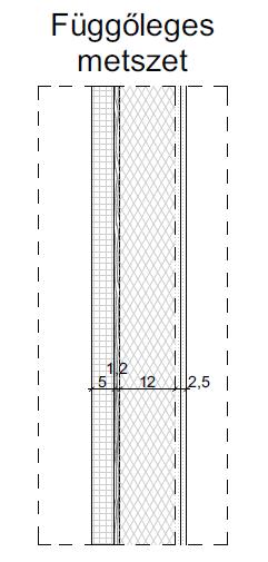 24 Favázas épületek építési elemkészletei R1 - KÜLSŐ FAL RÉTEGREND (kívülről-befelé) - min.