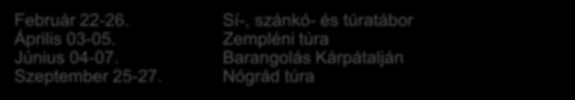 MH Atlétikai Bajnokság Városi Kalandtúra - Tata III. Tatai Tradicionális Íjászverseny (MH AB) Tatai Sokadalom Február 22-26. Április 03-05. Június 04-07. Szeptember 25-27.