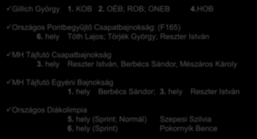 EREDMÉNYEK Gillich György 1. KOB 2. OÉB; ROB; ONEB 4.HOB Országos Pontbegyűjtő Csapatbajnokság: (F165) 6.