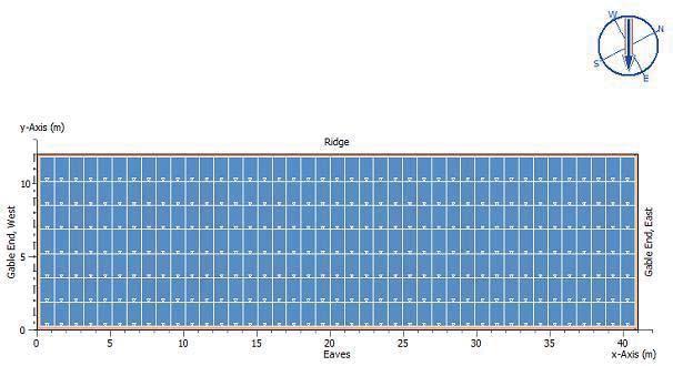 GermanSolar TM Sweden AB. Hästveda 14 mars 2014 Tak 4 Den yta som solcellsanläggningen kan uppta uppgår till 41 x 24 m.