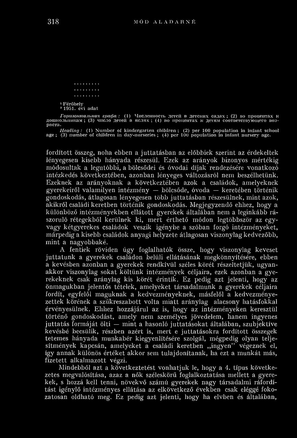 H eading : (1) N um ber of kindergarten children ; (2) per 100 population in infant school age ; (3) num ber of children in day-nurseries ; (4) per 100 population in infant nursery age.