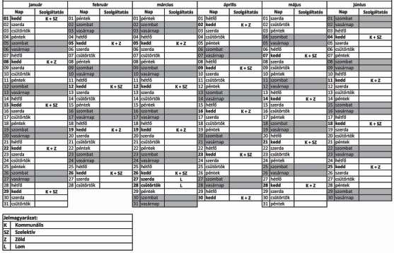 hu Kozármislenyi Művelődési Ház nyitva tartása: Hétfő: 8.00-14.00 Kedd: 8.00-16.00 Szerda: 8.00-16.00 Csütörtök: 8.00-16.00 Péntek: 8.00-14.00 Elérhetőségeink: Tel.