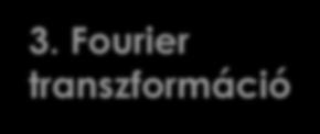 3. Fourier transzformáció o rácsok periodicitásának