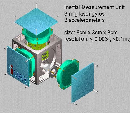 IMU (Intertial Measurement Unit) 2016.12.13.