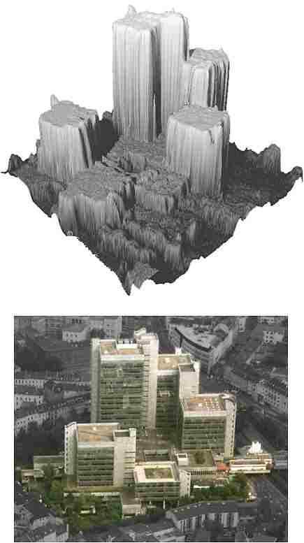 Alkalmazási területek 1. 3D városmodellezés 2016.