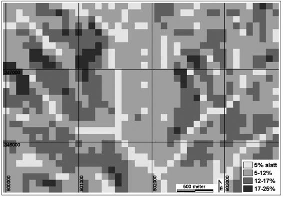 Map 7. Slope category map of the study area made by using SRTM References KLINGHAMMER, I. PÁPAY, GY. TÖRÖK, ZS.: History of cartography. Budapest, 1995, Eötvös Loránd University Eötvös Press, 189. p.