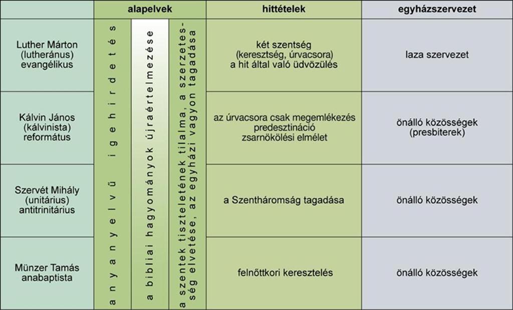 Jézus, az örökkévaló Isten fia, könyörülj rajtam!. Ezek voltak utolsó szavai!