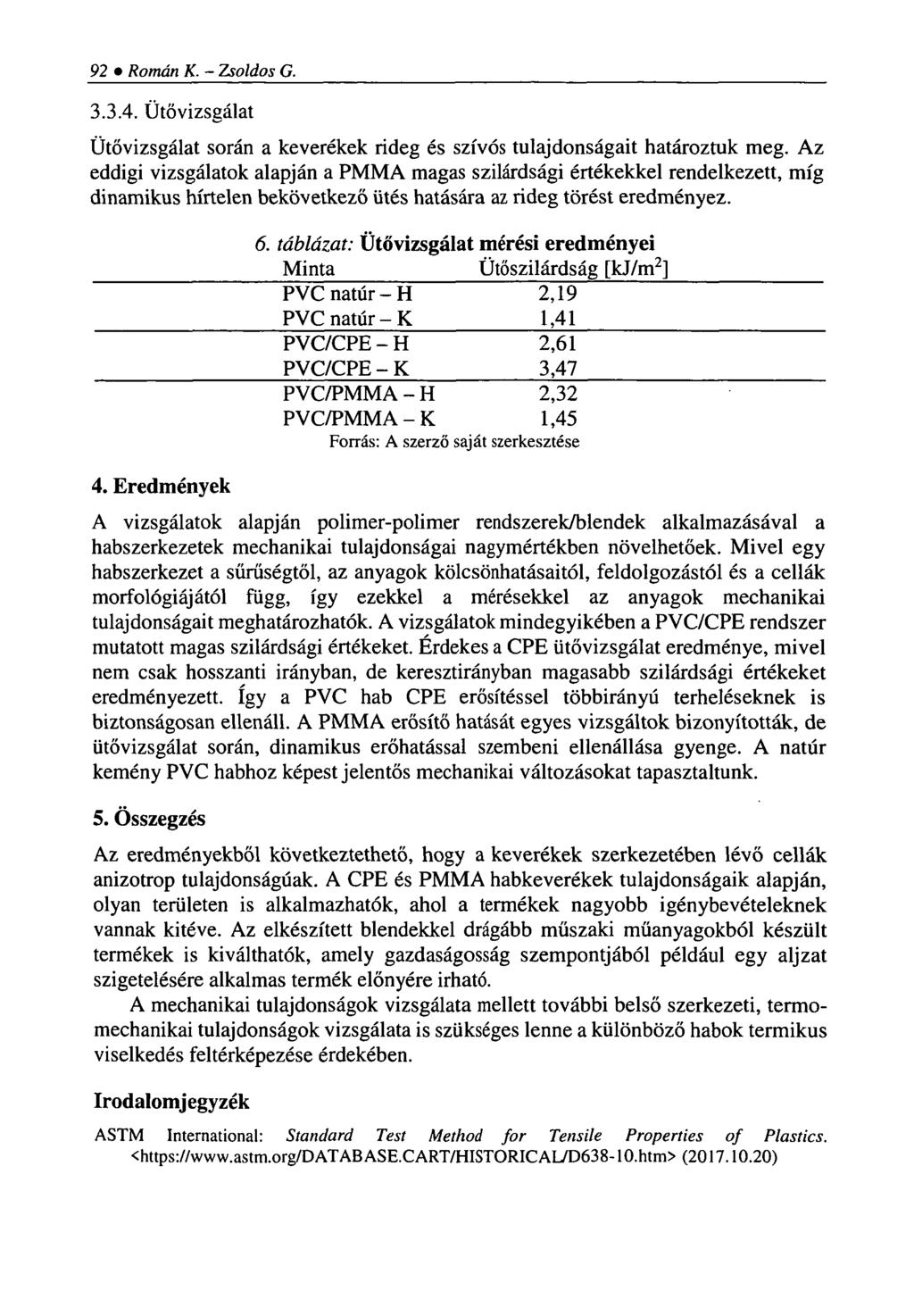 92 Román K. - Zsoldos G. 3.3.4. Ütővizsgálat Ütővizsgálat során a keverékek rideg és szívós tulajdonságait határoztuk meg.