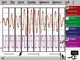 By using 1 or 2 thresholds per channel to monitor the measurements, you can capture faults as short as 48 ms, and you can set the fault duration, beginning at 48 ms.