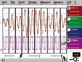 By using 1 or 2 thresholds per channel to monitor the measurements, you can capture faults as short as 48 ms, and you can set the fault duration, beginning at 48 ms.