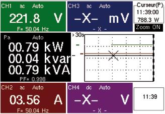 00 Ω to 32.00 MΩ - Accuracy 0.5 % R + 25 D - 10 ms quick continuity test Capacitance from 5.000 nf to 5.00 mf / Frequency 200.0 khz - 3.