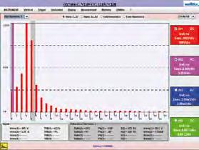 With this module, it is now possible to analyse harmonics on the single-phase apparent power in ANALYSER MODE, in particular for motor diagnostics.