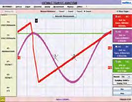 You can also communicate with the instrument remotely from any PC, view the traces in real time and control the instrument using the control panel.