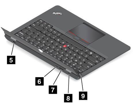 4 Dokkolócsatlakozó A csatlakozóval a táblagép ThinkPad Helix Ultrabook Pro Keyboard billentyűzethez csatlakoztatható.