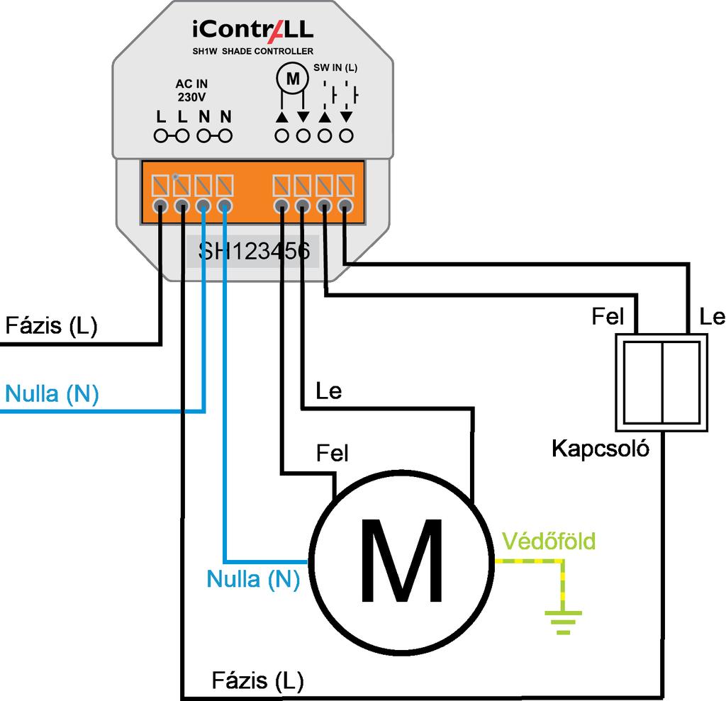 A vezérlő bekötése Figyelem! Telepítés előtt kapcsolja le a feszültséget az elektromos hálózatról!