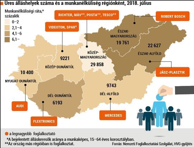 kihívások kezelésére egyelőre a versenyszférában is felemás intézkedések születtek, sok szervezetben még csak átmeneti válságkezelési lépések történtek, és nem jelentek meg a humánpolitikát érintő