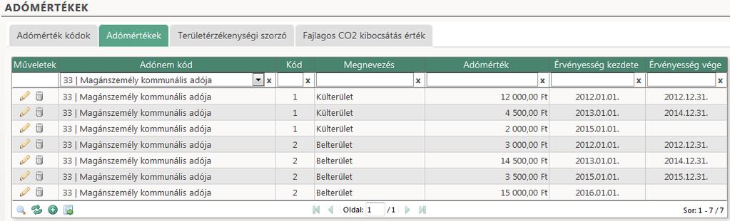 Több  kódhoz