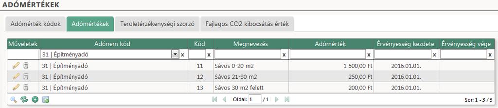 A fenti példában az 1-es kód szerinti mérték 2012.01.01-2012.12.31. között 12.000 Ft 