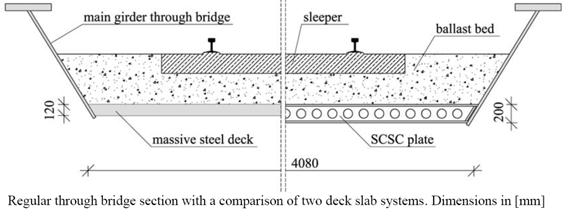 Iliopoulos, 2014: Design of