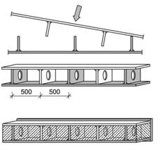 Eurocodes Steurer, Fink, 2014: